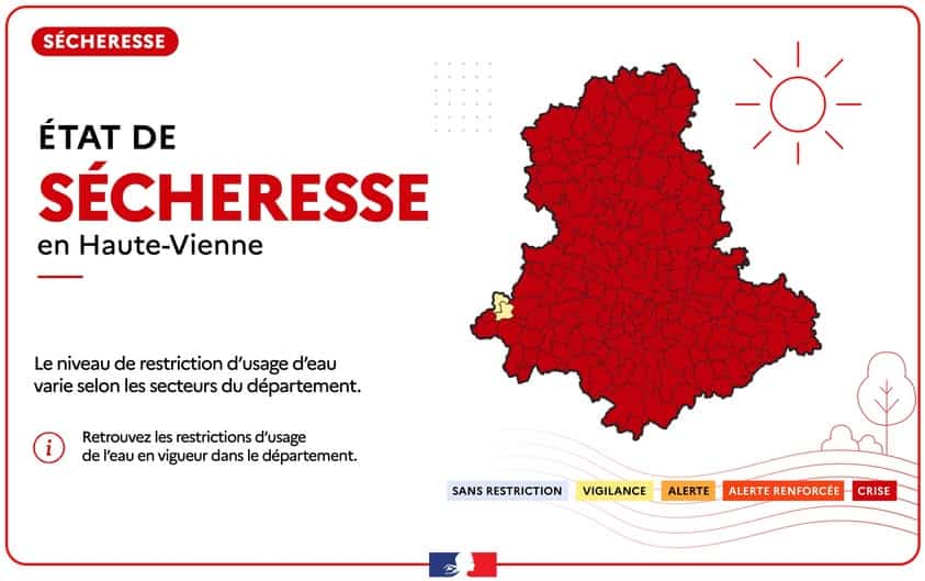 sécheresse